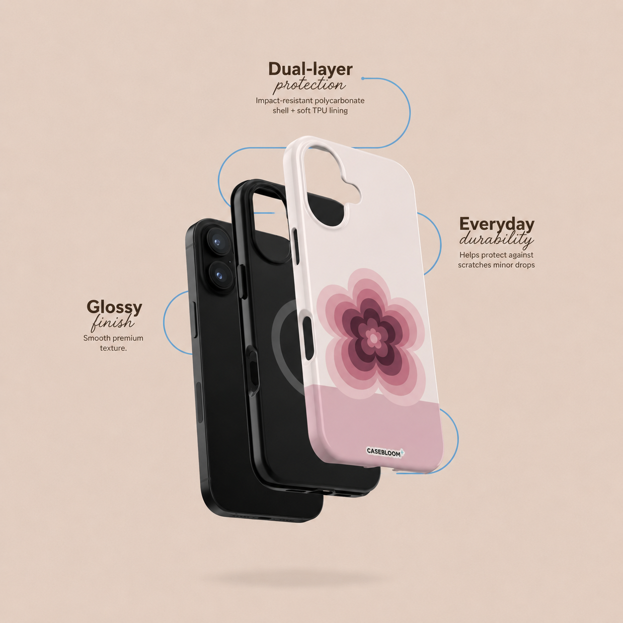 Rose Bloom Retro - iPhone Case