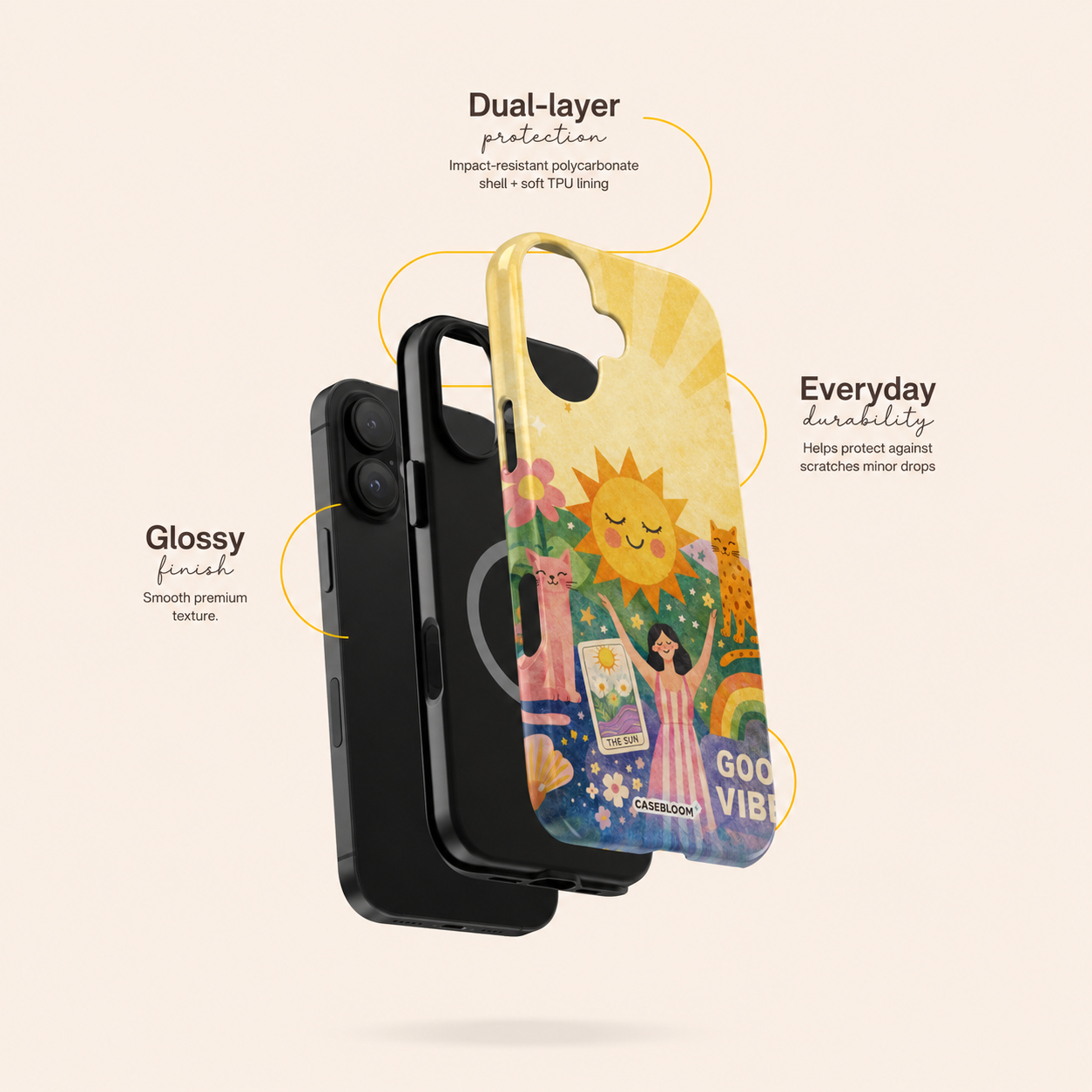 Good Vibes Only - iPhone Case