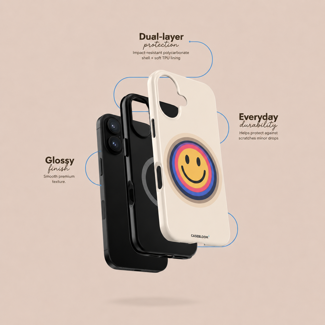 Retro Smile - iPhone Case
