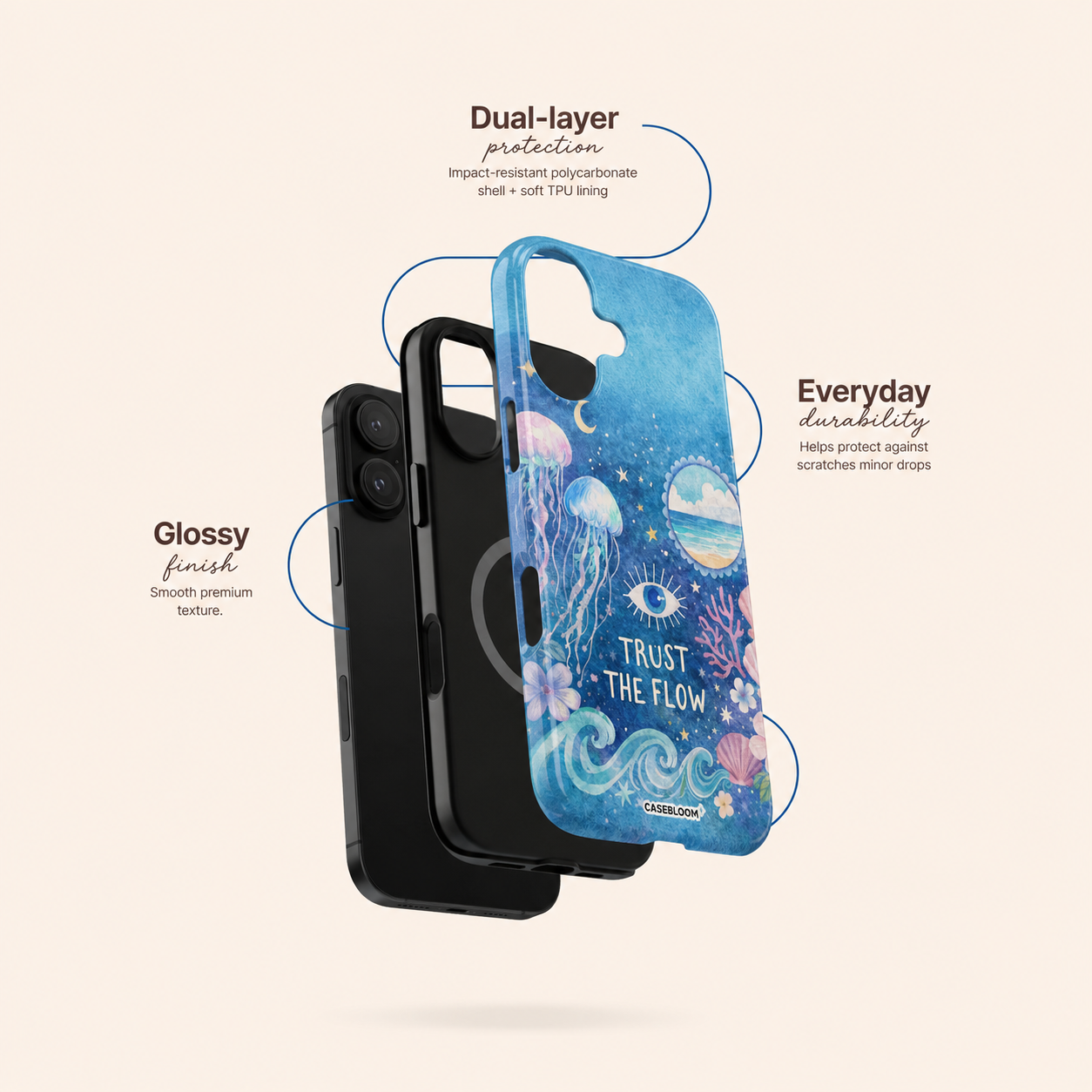 Ocean Intuition - iPhone Case
