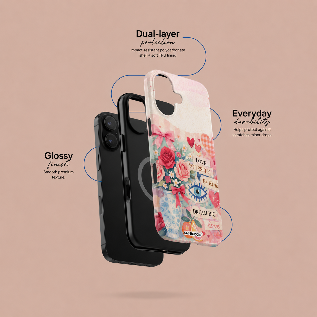 Sweet Self Love - iPhone Case
