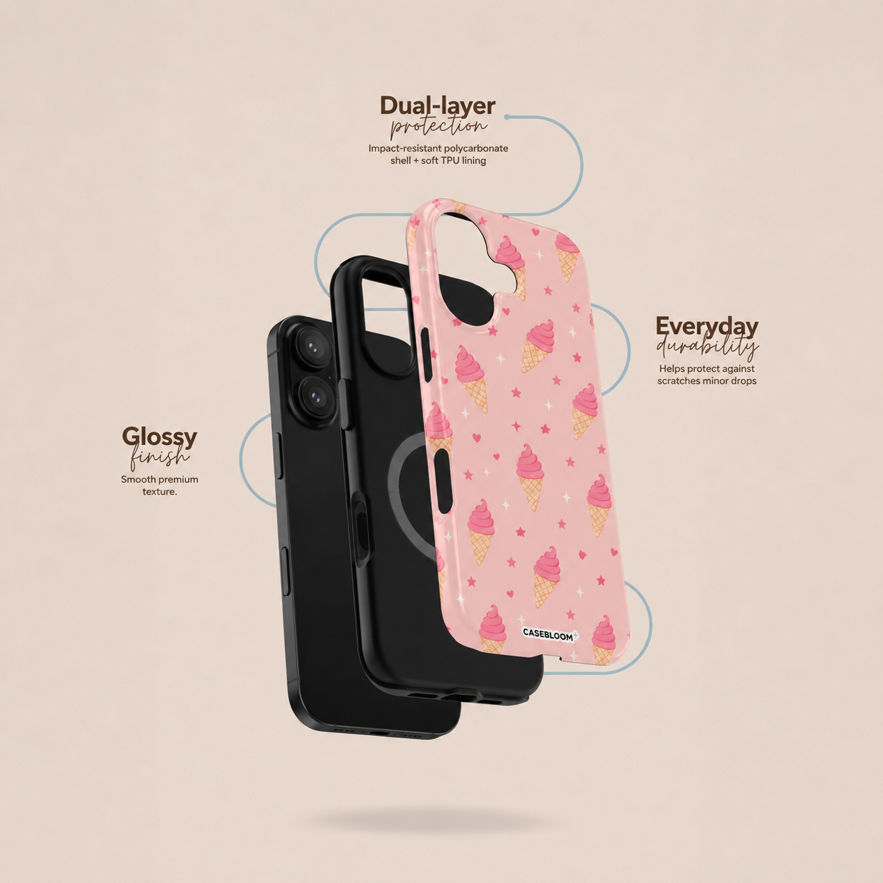 Cone Dreams - iPhone Case