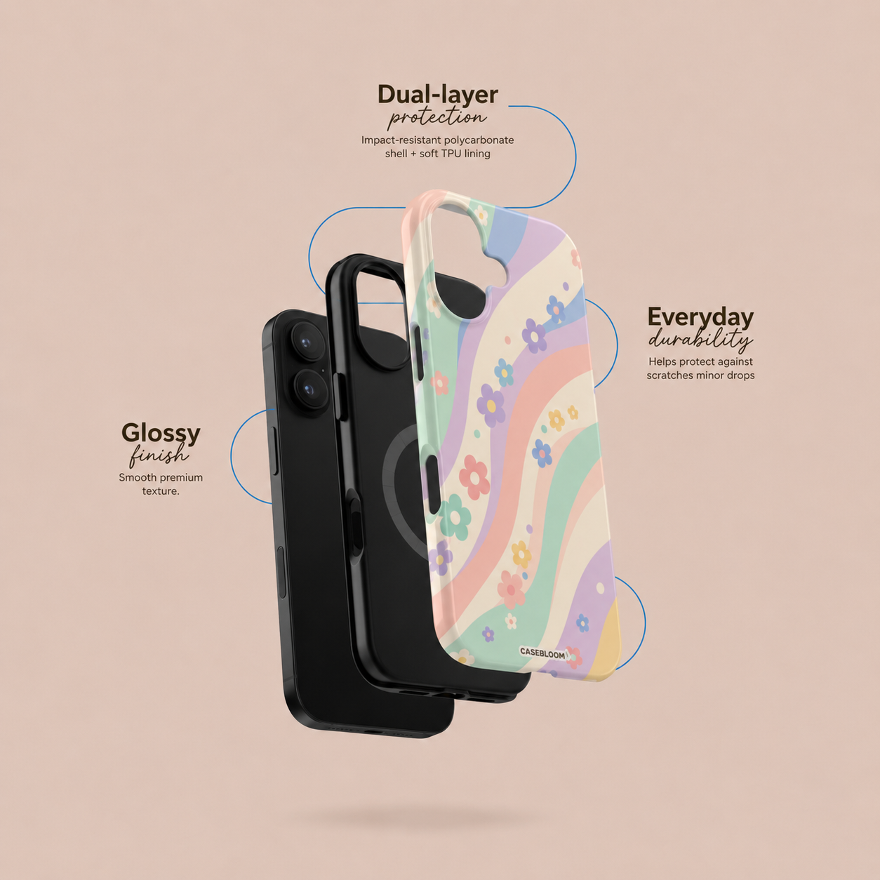 Pastel Candy Flower - iPhone Case