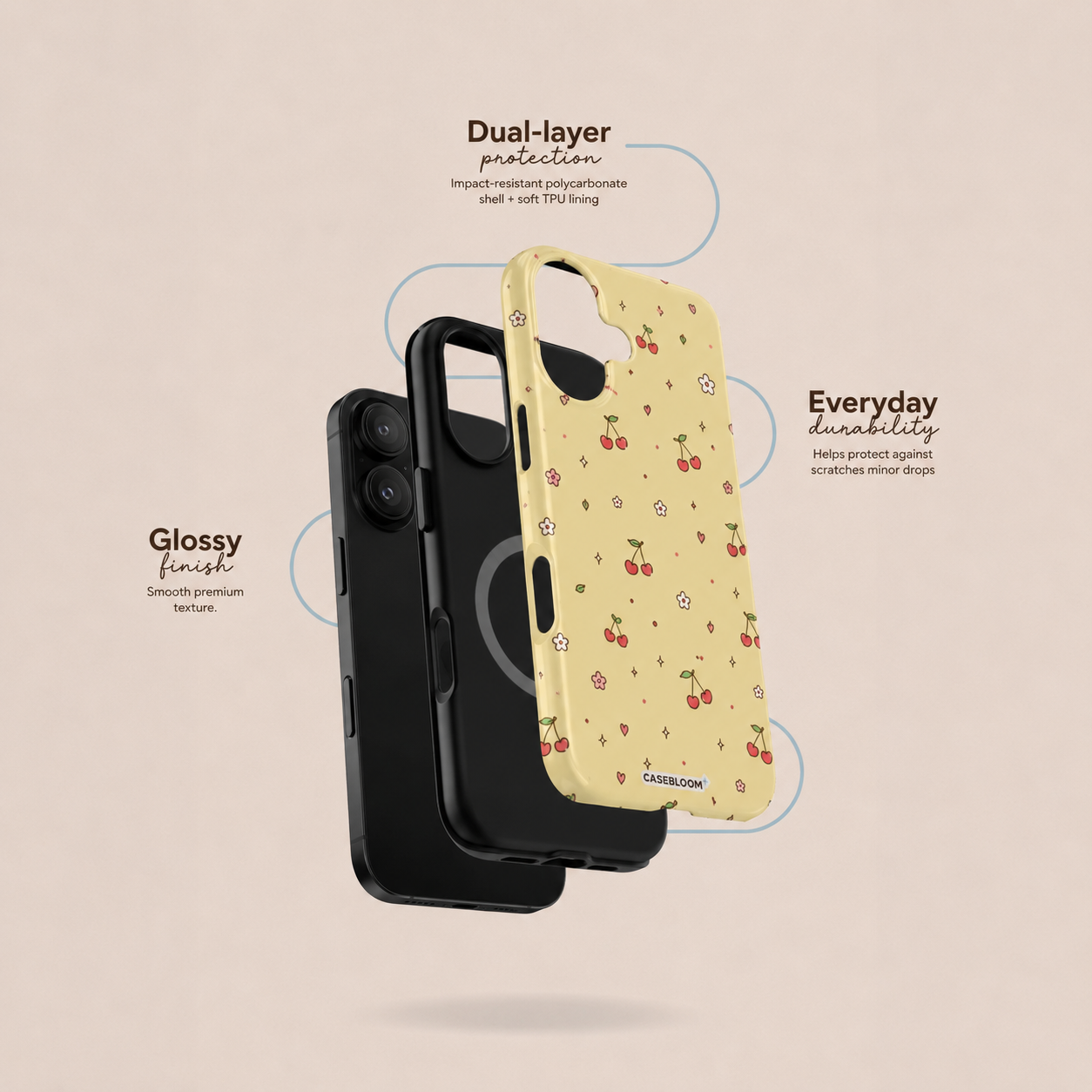 Cherry Butter - iPhone Case