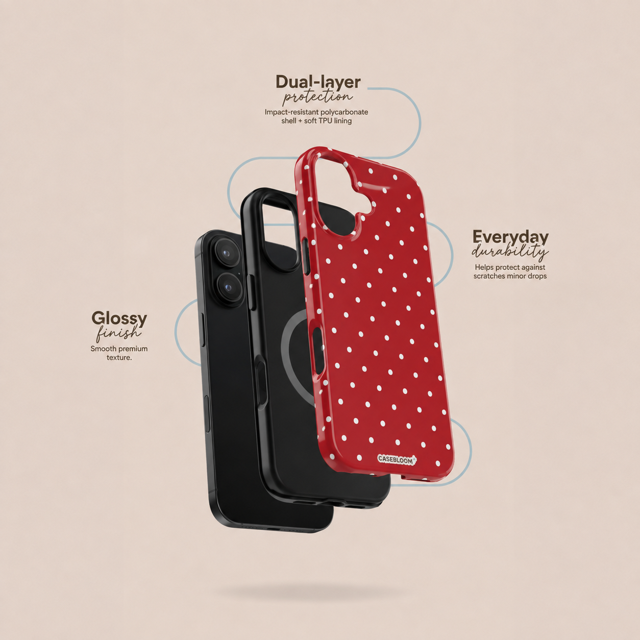 Cherry Dot - iPhone Case