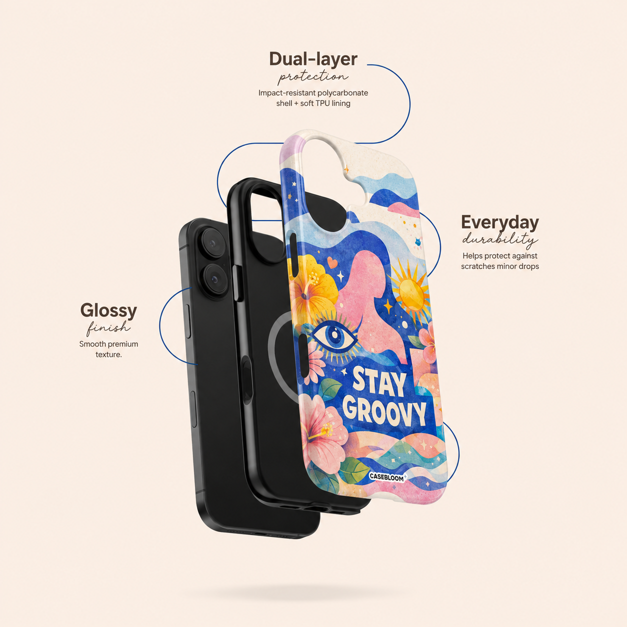 Groovy Muse - Iphone Case