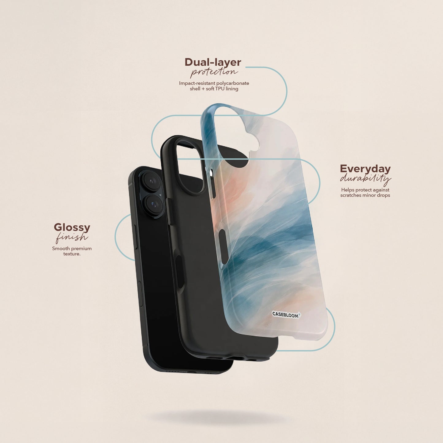Aqua Drift - iPhone Case